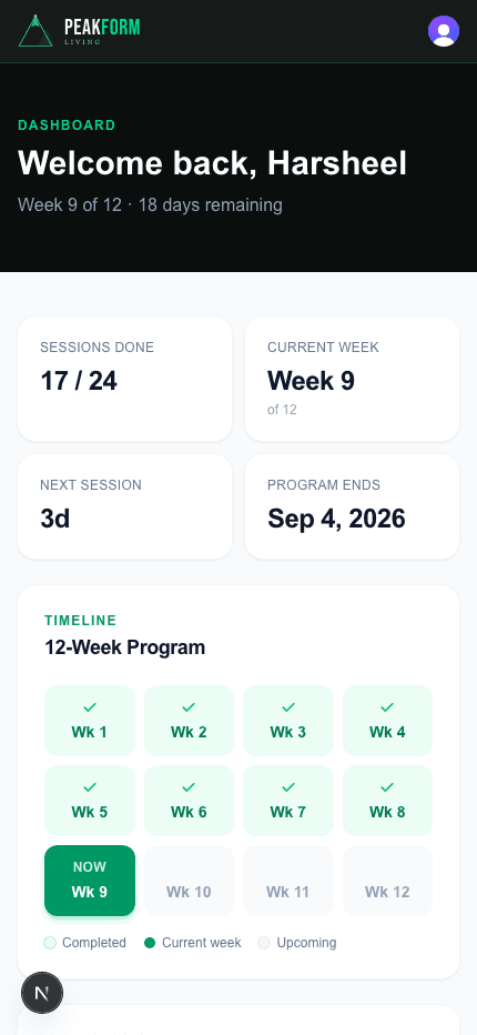 PeakForm Living client dashboard showing weekly progress, session count, and program timeline